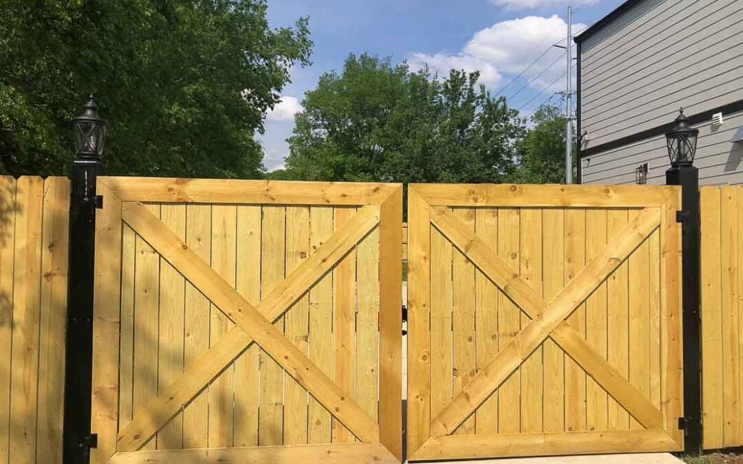 Custom Gates